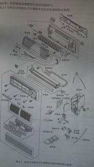 国产中央空调拆解机视频,拆解机视频带你一探究竟  第3张